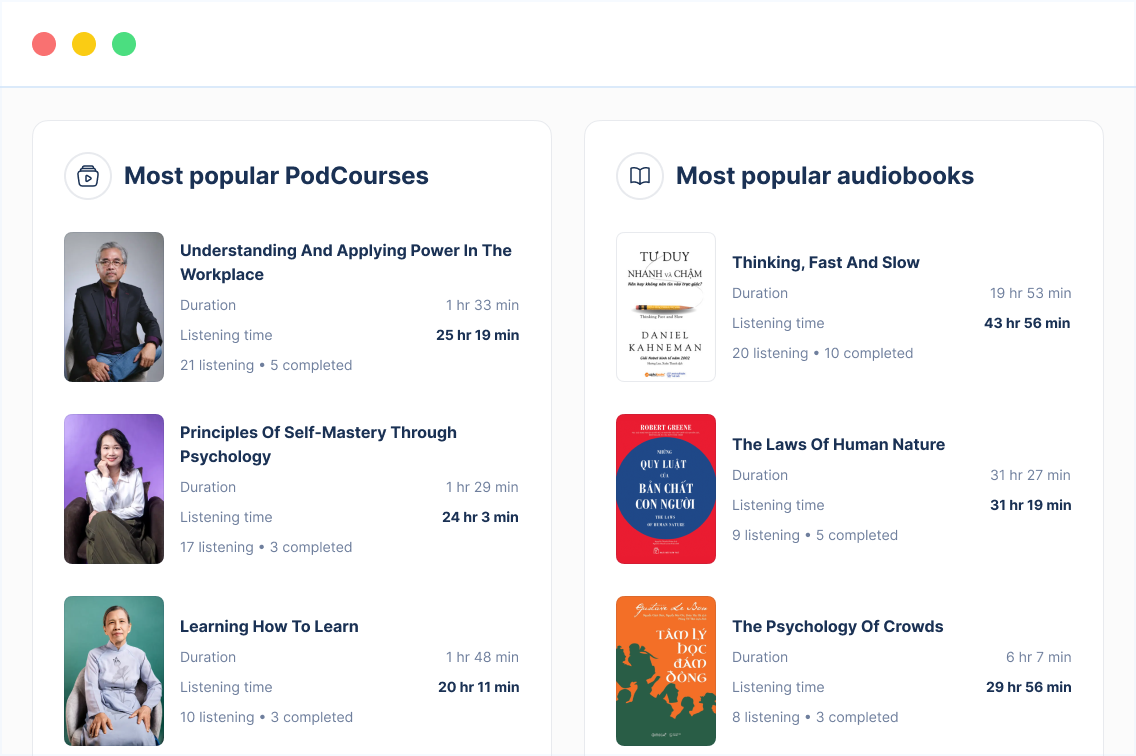 Platform Dashboard 3